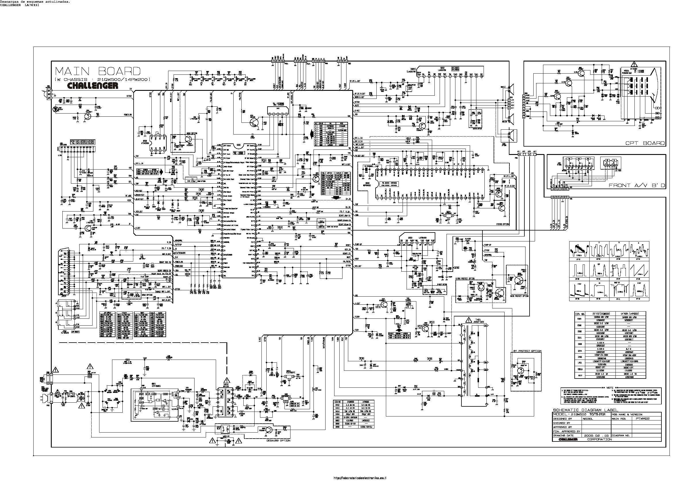 Circuit Diagram Of 8873 Tv Kit Pdf - Circuit Diagram Images