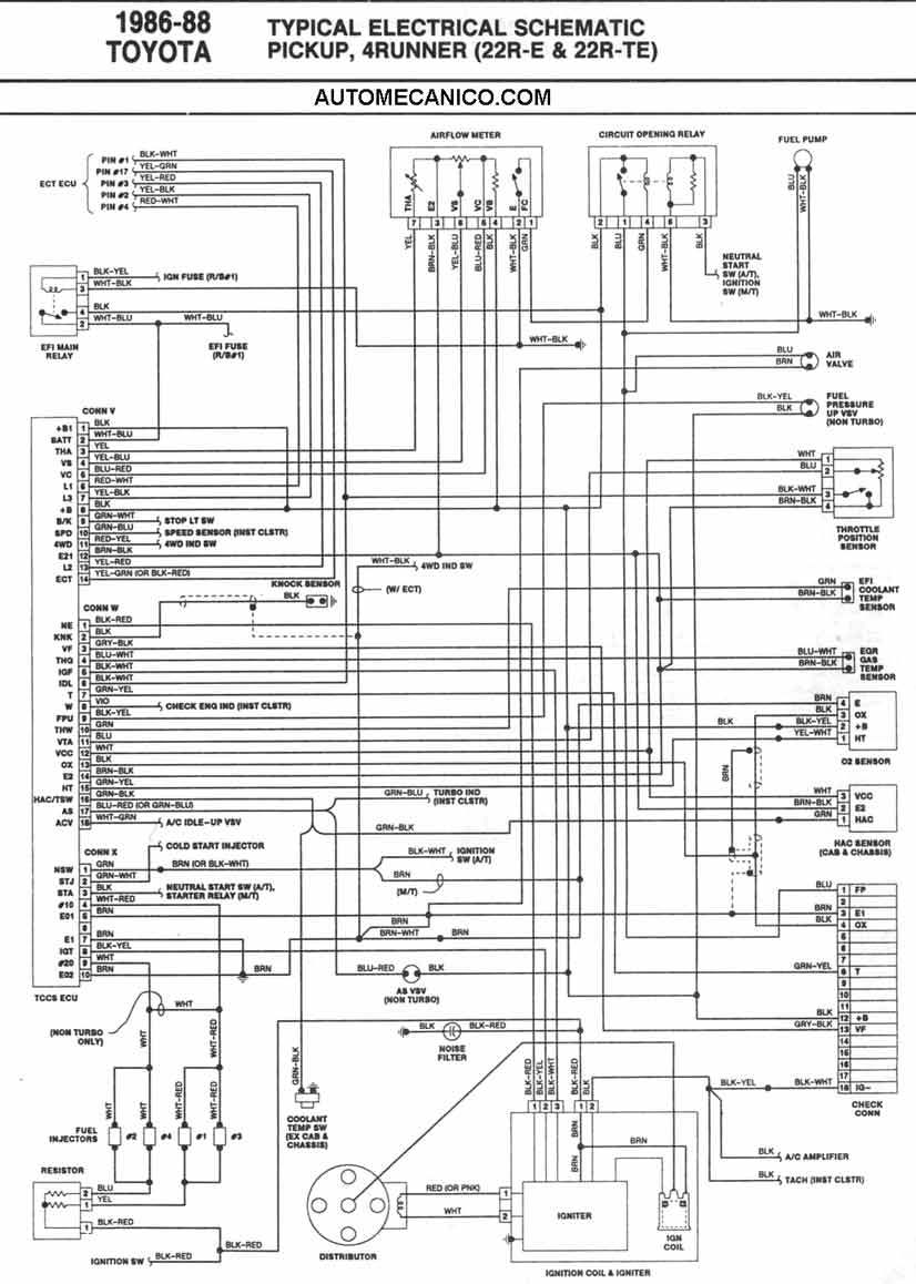 Diagramasde.com - Diagramas electronicos y diagramas ... electrical wiring diagrams 1989 ford taurus 